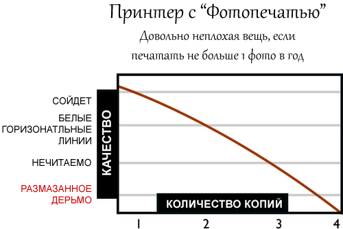 Улыбнуло :) 