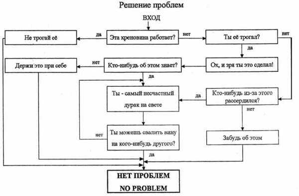 [Зображення: 242769.jpg]