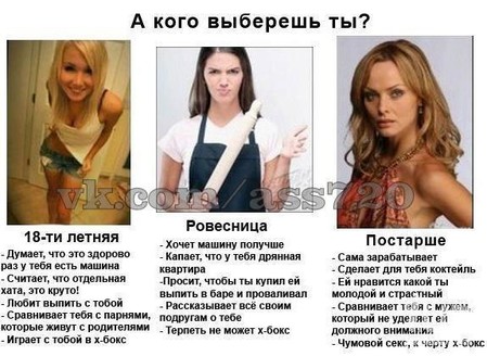 Тупые вопросы