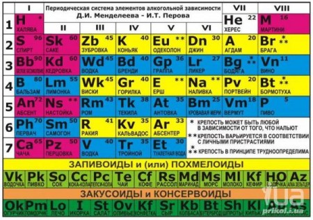 12 лет свадьбе открытки 12 лет свадьбе открытки